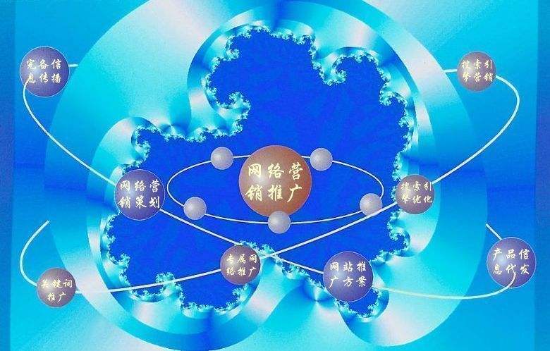 右江新媒体运营企业需要掌握的网络推广技巧有哪些